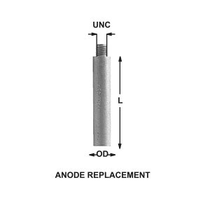 Engine Cooling System Anode Replacement CMEZ