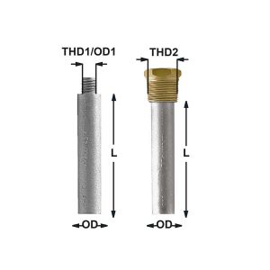 Engine Cooling System Anode – Scania